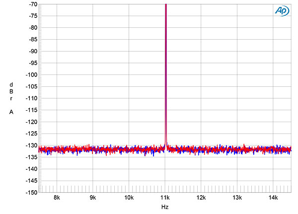222QM12fig11