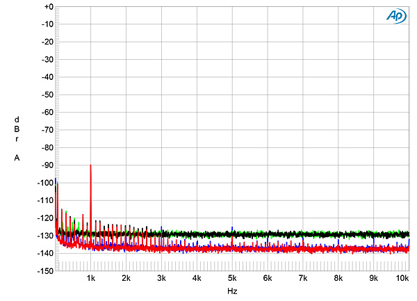 223Rotel6000fig15