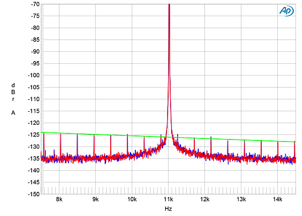 223Rotel6000fig19