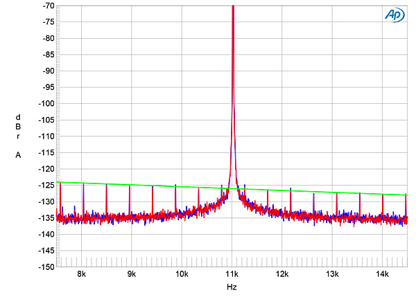 223Rotel6000fig19