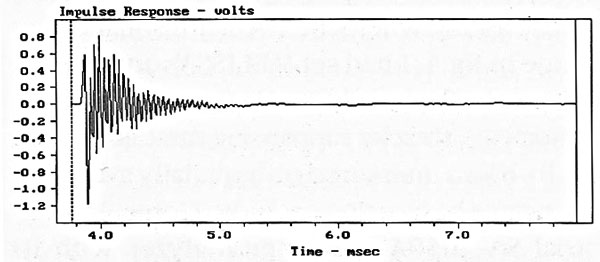 290AE2fig2