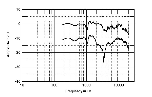 290AE2fig4