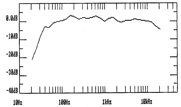 290AE2fig5