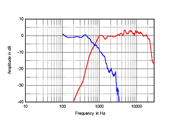 291J160fig4.jpg