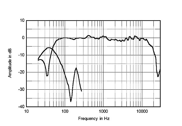 291J160fig5.jpg