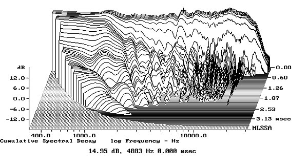 291J160fig6.jpg