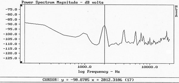291Lux-fig07