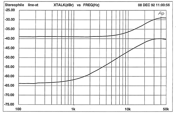 293Exp15fig4