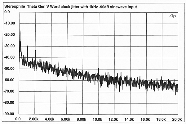 295Theta5fig10