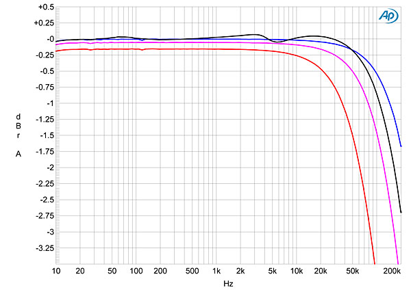 312MBLfig1.jpg