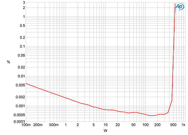 312MBLfig3.jpg