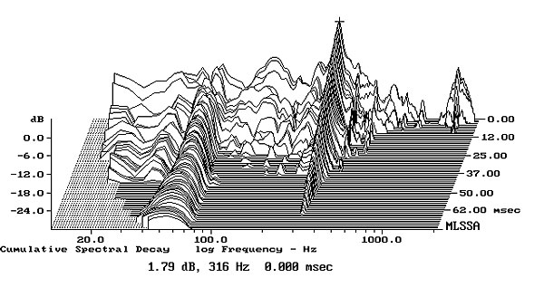 313S352fig2.jpg