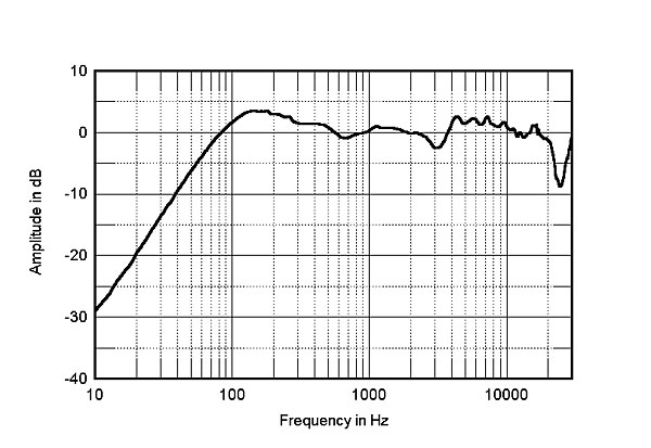 313S352fig3.jpg