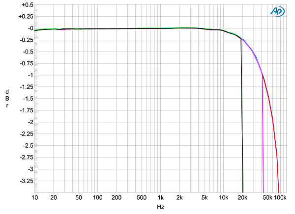 313belBCR7fig03.jpg