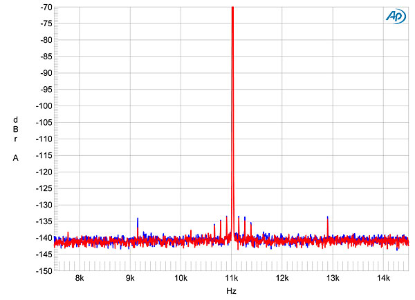 313belBCR7fig10.jpg