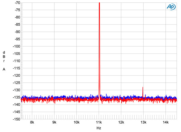 313belBCR7fig11.jpg