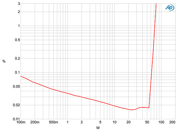 313belBCR7fig15.jpg