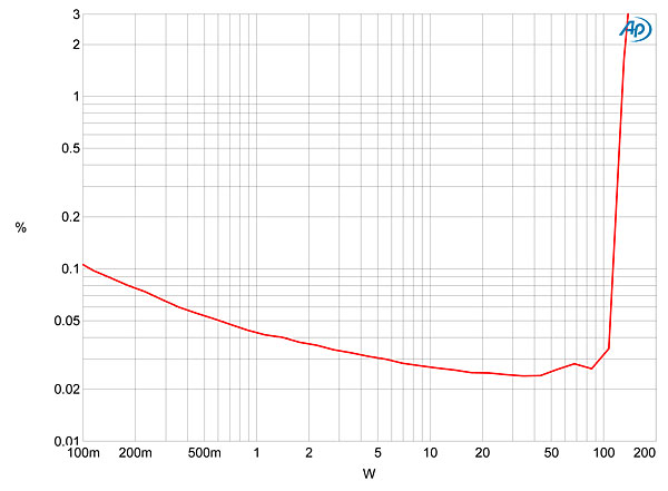 313belBCR7fig16.jpg