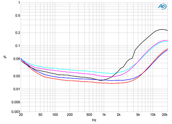 313belBCR7fig17.jpg
