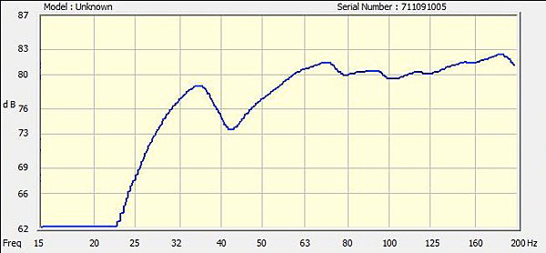 313velo.Velofig1.jpg