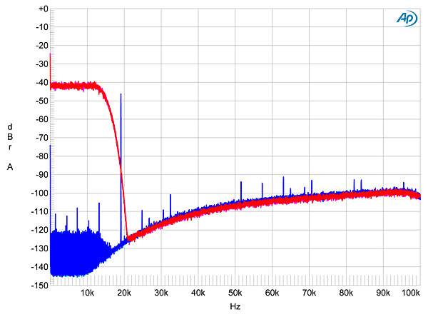 314Axonfig03.jpg