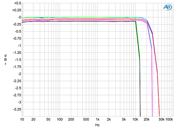 314Axonfig09.jpg