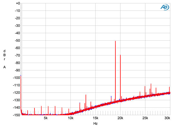 314Axonfig15.jpg