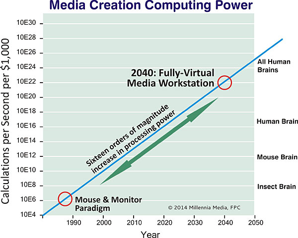 314futureaudio.fig7.jpg