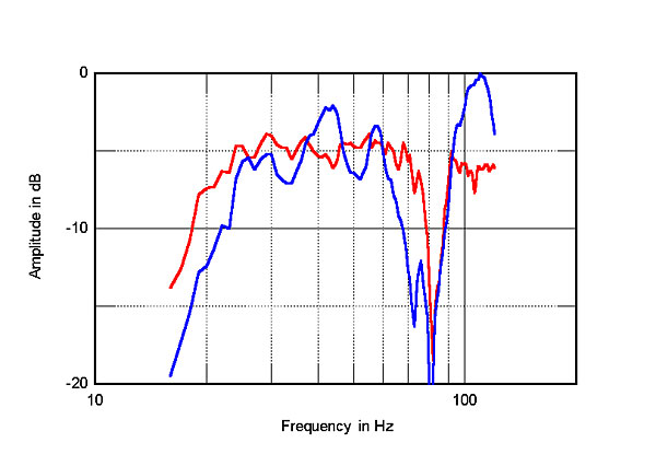 314mitr.Roundfig2.jpg