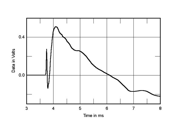 317A5Tfig09.jpg