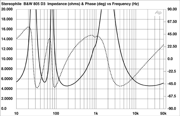 317BW805fig01.jpg