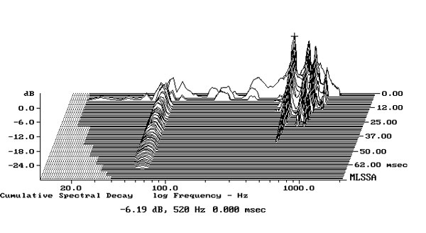 317BW805fig02.jpg