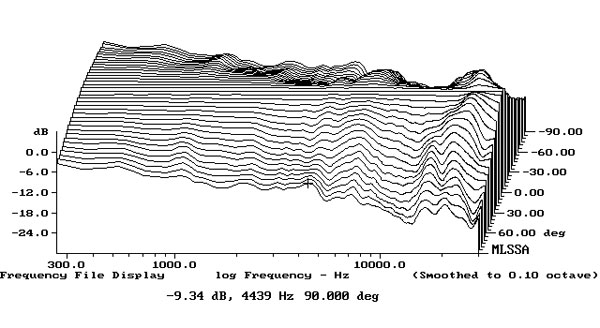 317BW805fig05.jpg