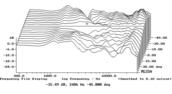 317BW805fig06.jpg
