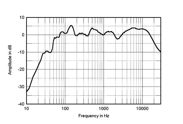 317BW805fig07.jpg