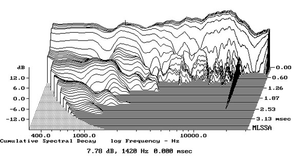 317BW805fig10.jpg