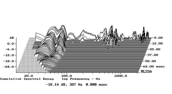 317Lar8fig2.jpg