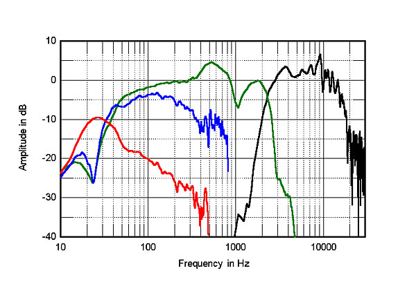 317Lar8fig3.jpg