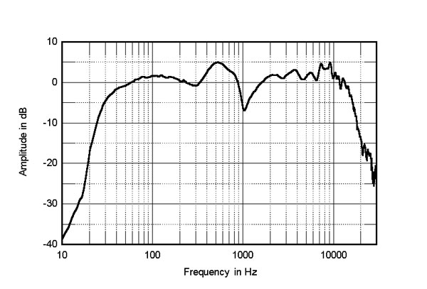 317Lar8fig4.jpg