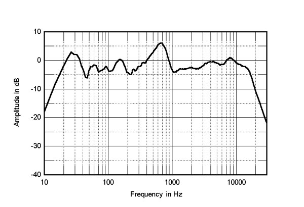 317Lar8fig7.jpg