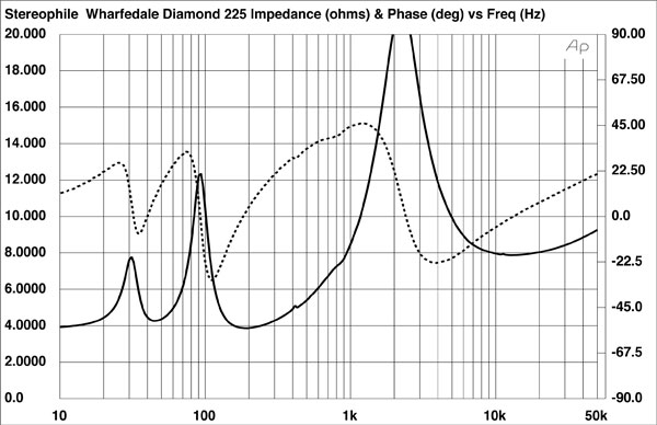 317WD225fig1.jpg