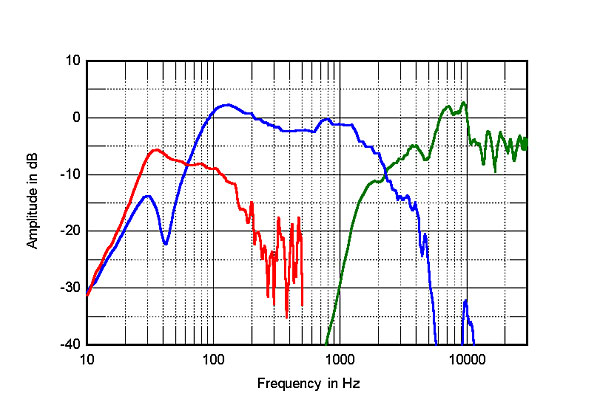 317WD225fig3.jpg