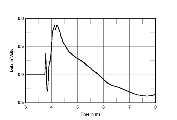 317WD225fig7.jpg