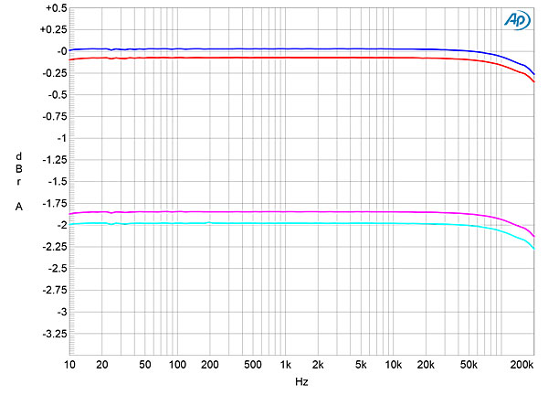 318AKX520fig1.jpg