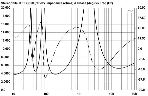 318K350fig1.jpg