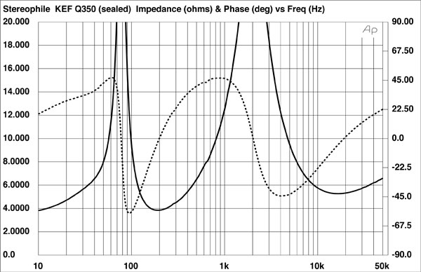 318K350fig2.jpg