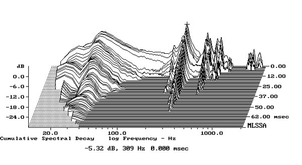 318K350fig3.jpg