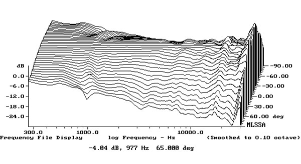 318K350fig5.jpg