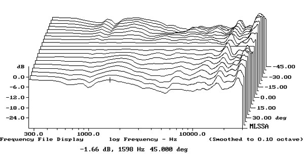 318K350fig6.jpg