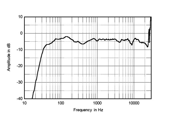 318MS300fig5.jpg